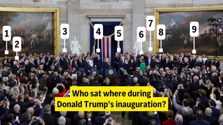 A guide to who stood where at Trump’s inauguration