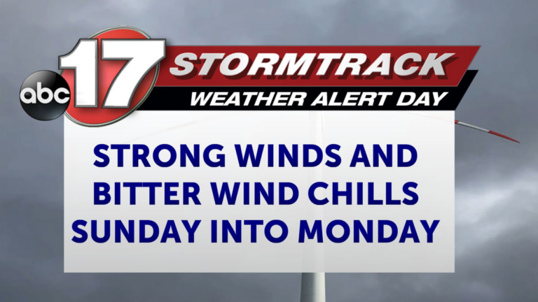 Weather Alert Day: Wind chills improving after below-zero start to the week